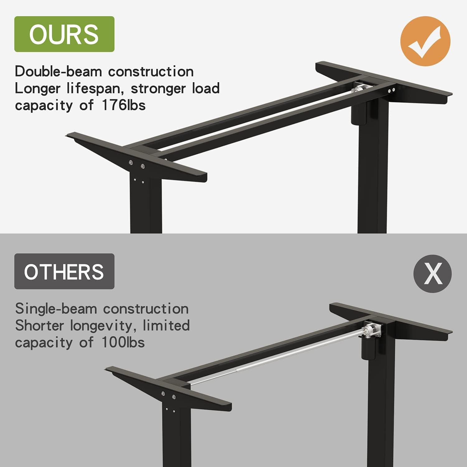 Height Adjustable Electric Standing Desk with Splice Board and Under Desk Storage for Home Office